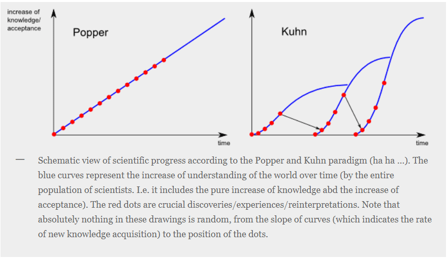 blog_Kuhn